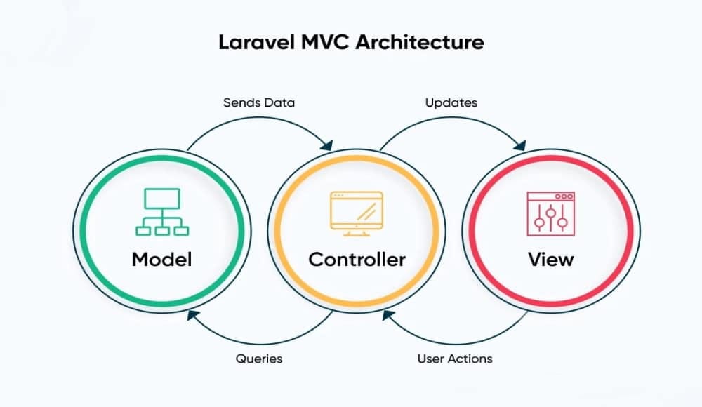 laravel.jpg